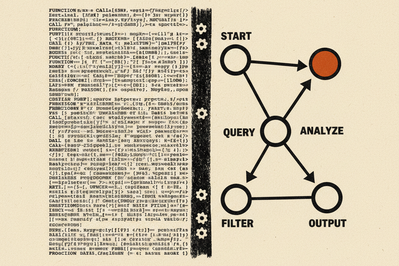 Dot Viewer