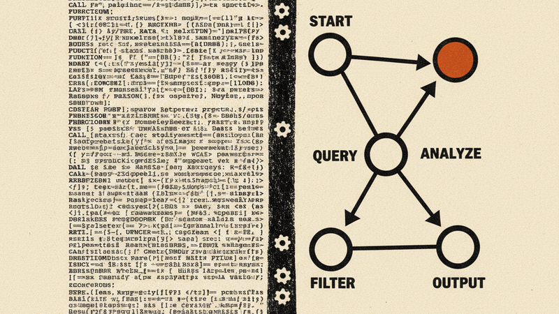 Dot Viewer