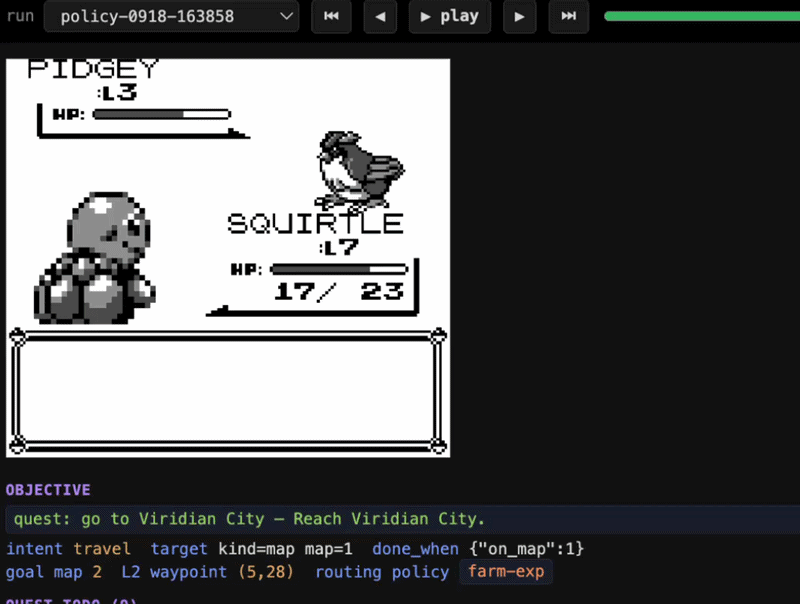 Animated dashboard: a battle between a level 3 Pidgey and a level 7 Squirtle, with the routing policy shown as farm-exp