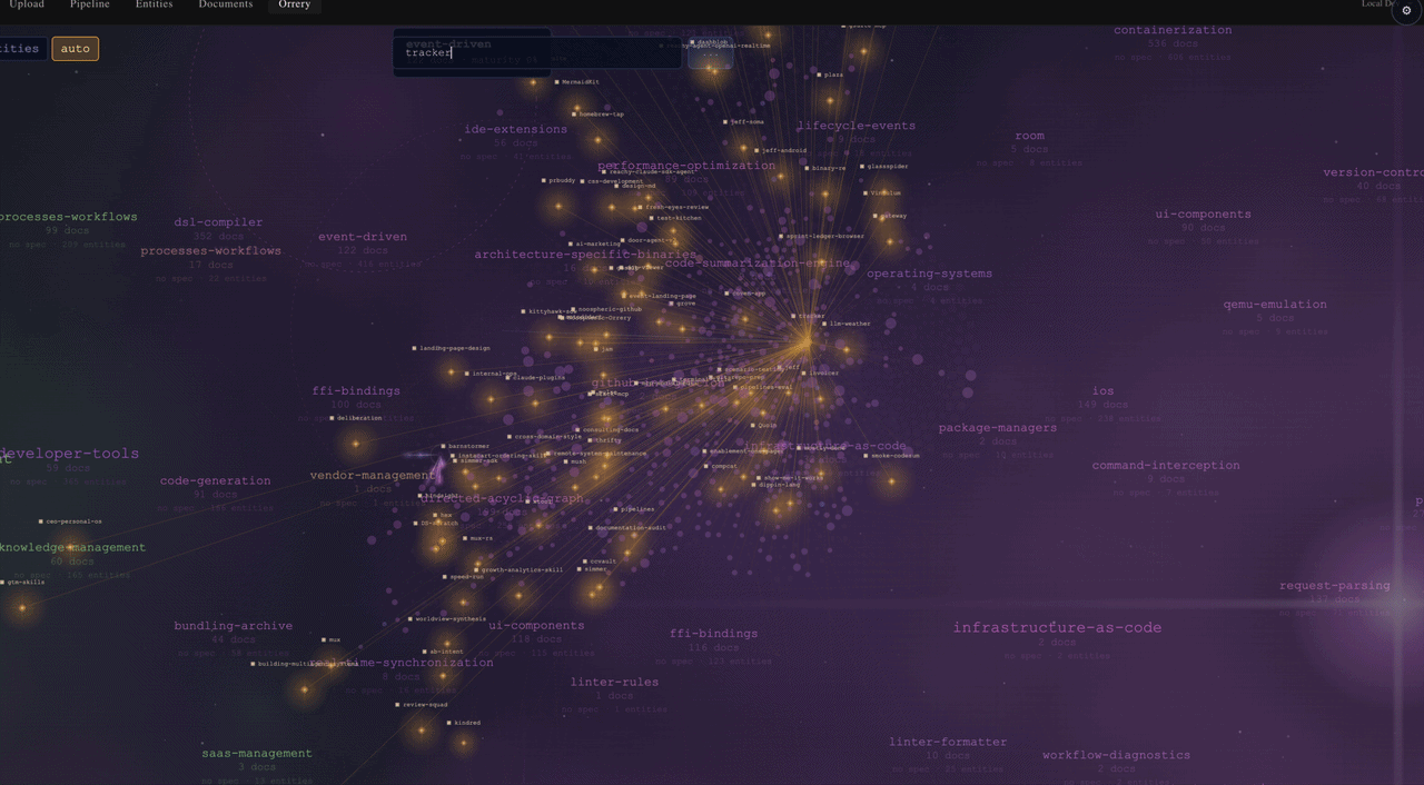 Agents querying the graph light up the galaxy as their activity cascades across it